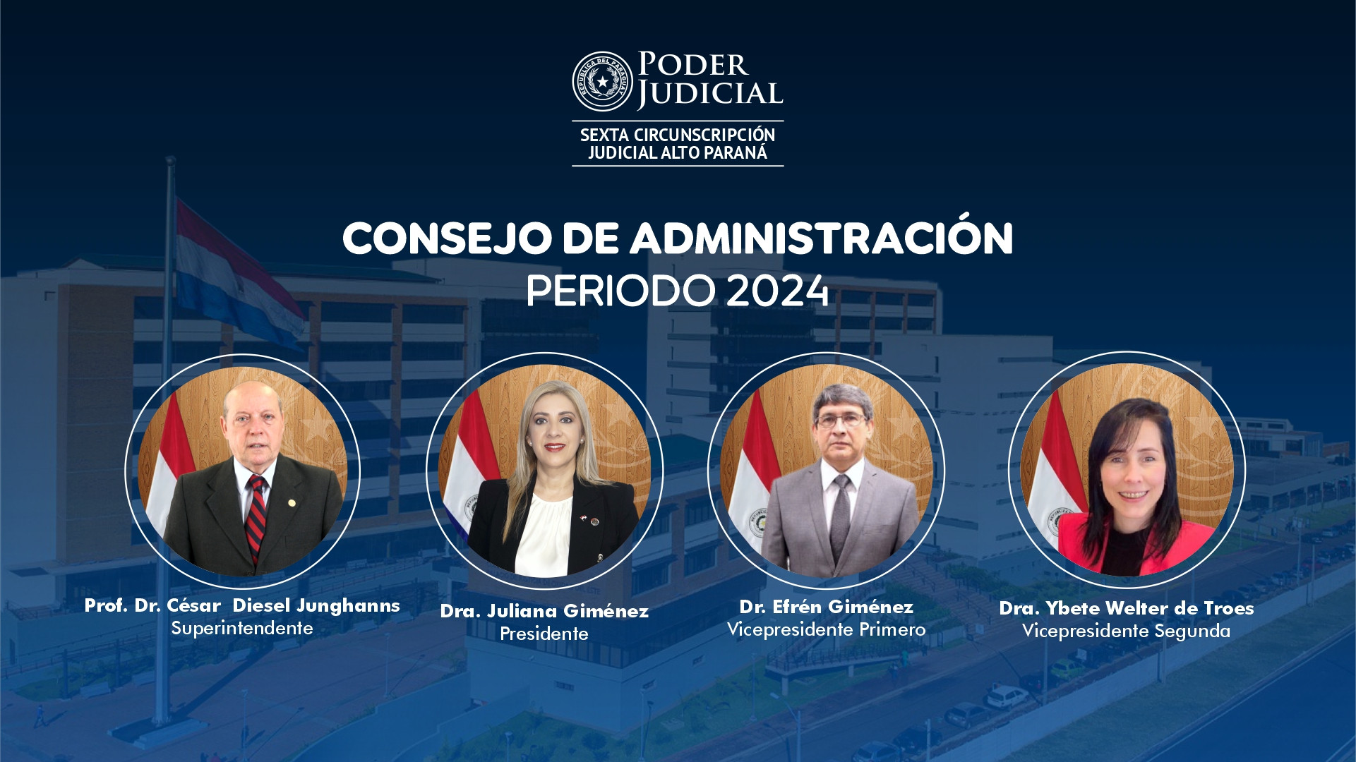 CONSEJO DE ADMINISTRACION 2025
