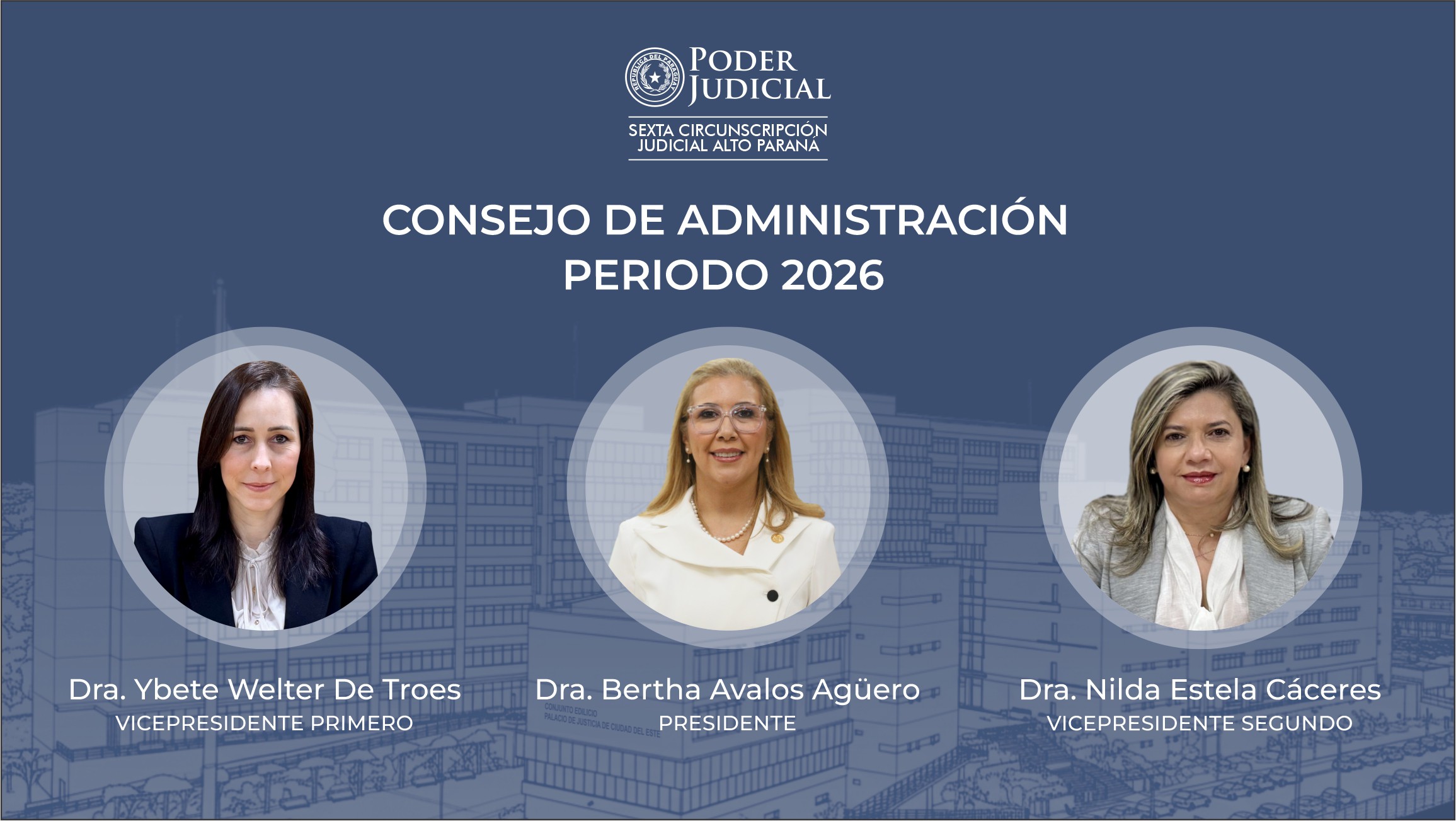 CONSEJO DE ADMINISTRACION 2026